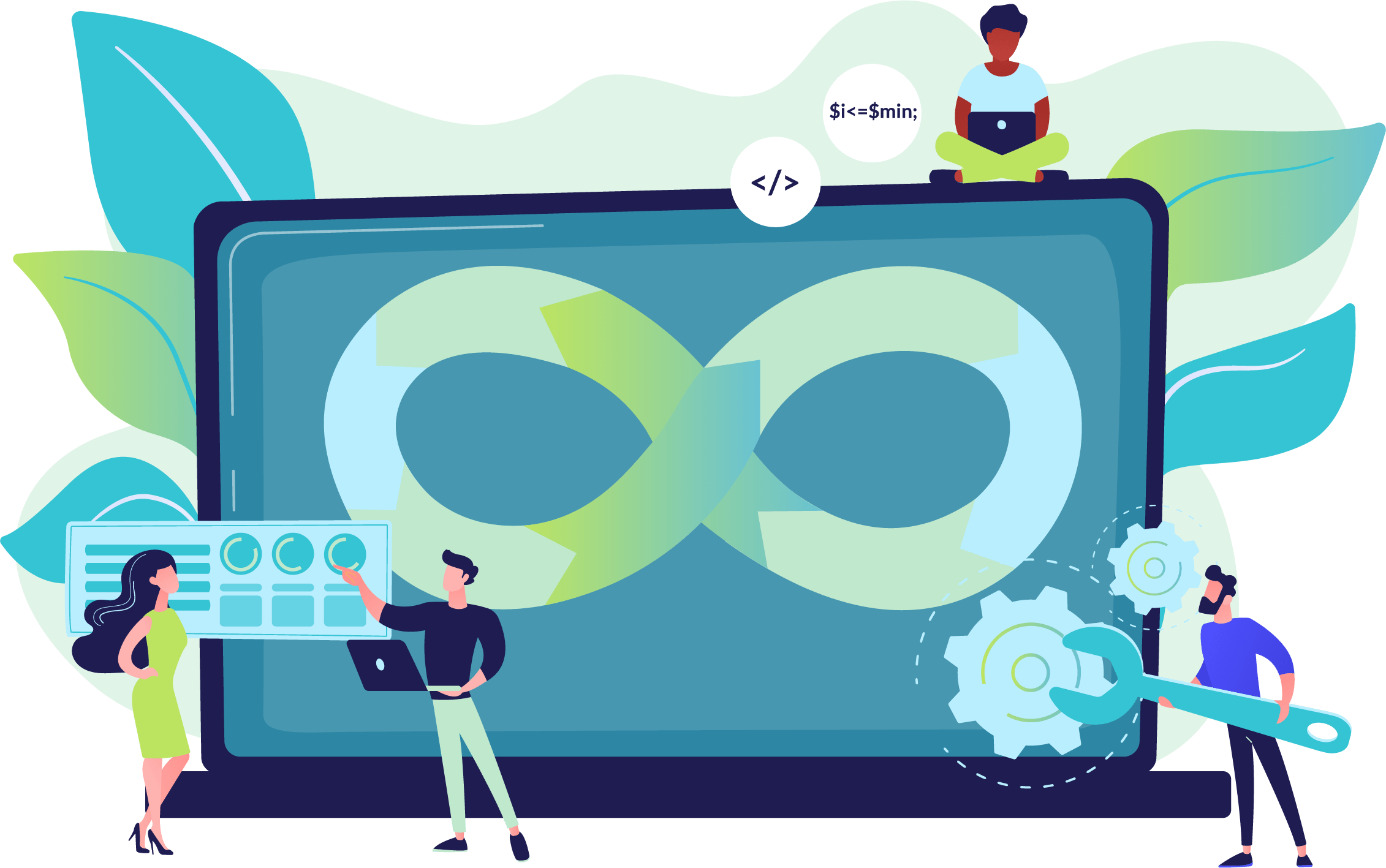 3 Bring DevOps like agility to Machine Learning.