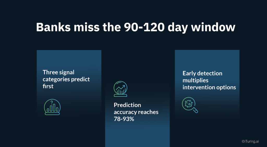 Domino pieces falling toward a blue block barrier symbolizing risk prevention stopping financial loss or cascading failures.