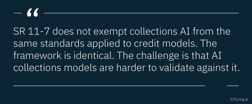Quote stating that SR 11-7 applies equally to collections AI and credit models, noting that AI models are more difficult to validate within the same framework.