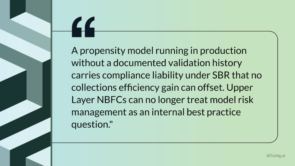 Model validation requirements under RBI SBR highlighting compliance risks of unvalidated AI models in production