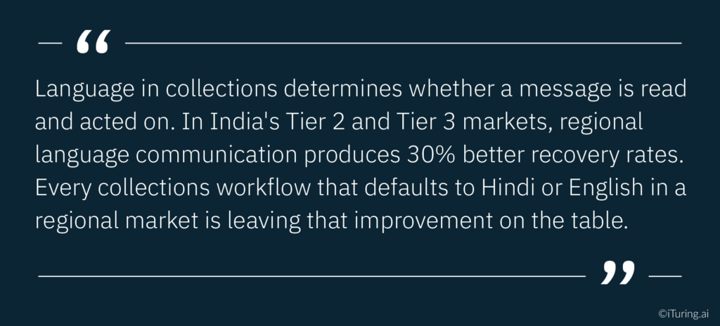 Regional language collections strategy improving recovery rates in Tier 2 and Tier 3 markets in India