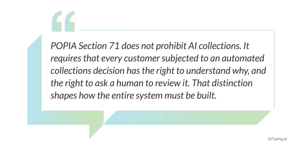 POPIA Section 71 automated decision-making requirements for AI collections including explainability and human review rights