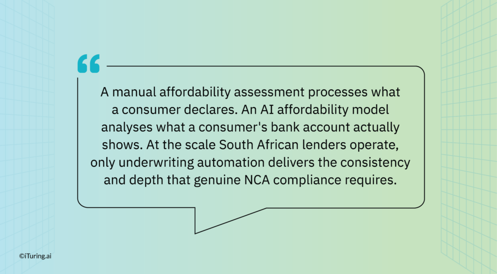 AI-driven affordability assessment using bank transaction data compared to manual self-reported income evaluation