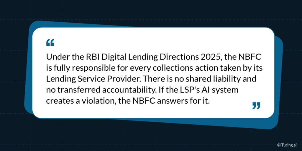 Quote explaining that under RBI Digital Lending Directions 2025, NBFCs remain fully accountable for all AI-driven collections actions taken by their Lending Service Providers