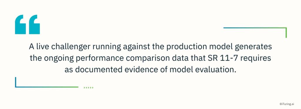 "A branded quote graphic with teal quotation marks and a teal-and-green corner border on a light cream background, featuring the text: 'A live challenger running against the production model generates the ongoing performance comparison data that SR 11-7 requires as documented evidence of model evaluation.' © iTuring.ai"