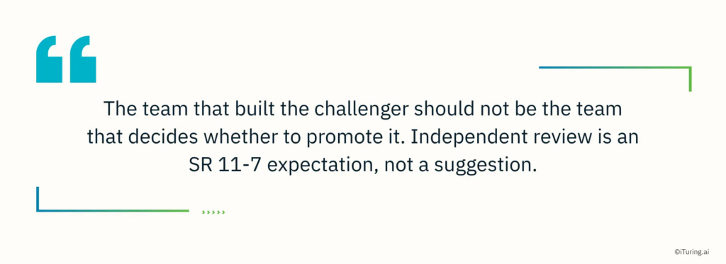 "A branded quote graphic with teal quotation marks and a teal-and-green corner border on a light cream background, featuring the text: 'The team that built the challenger should not be the team that decides whether to promote it. Independent review is an SR 11-7 expectation, not a suggestion.' © iTuring.ai"