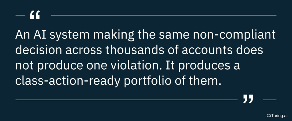 Quote explaining that repeated non-compliant AI decisions across thousands of accounts can create large-scale class-action legal exposure rather than isolated violations