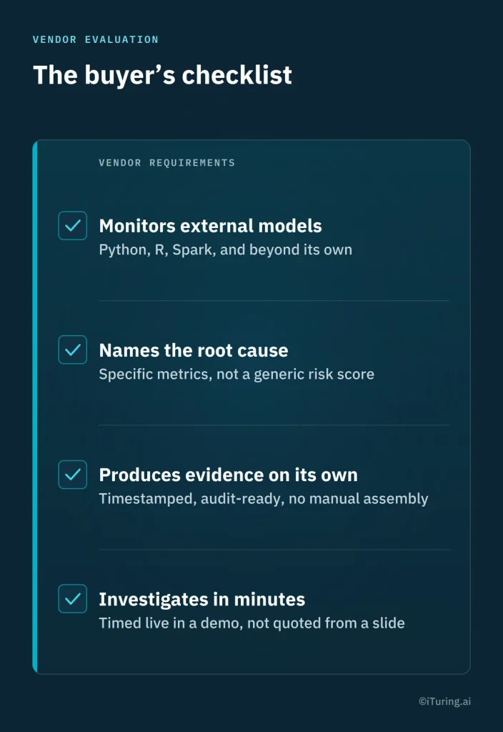 Buyer’s checklist for evaluating model risk management software, covering external model monitoring, root-cause identification, automated audit-ready evidence, and rapid investigation during live demonstrations.