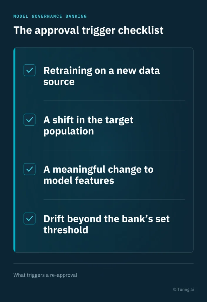 Banking model governance approval checklist covering retraining with new data, changes in target populations and model features, and drift beyond defined thresholds.